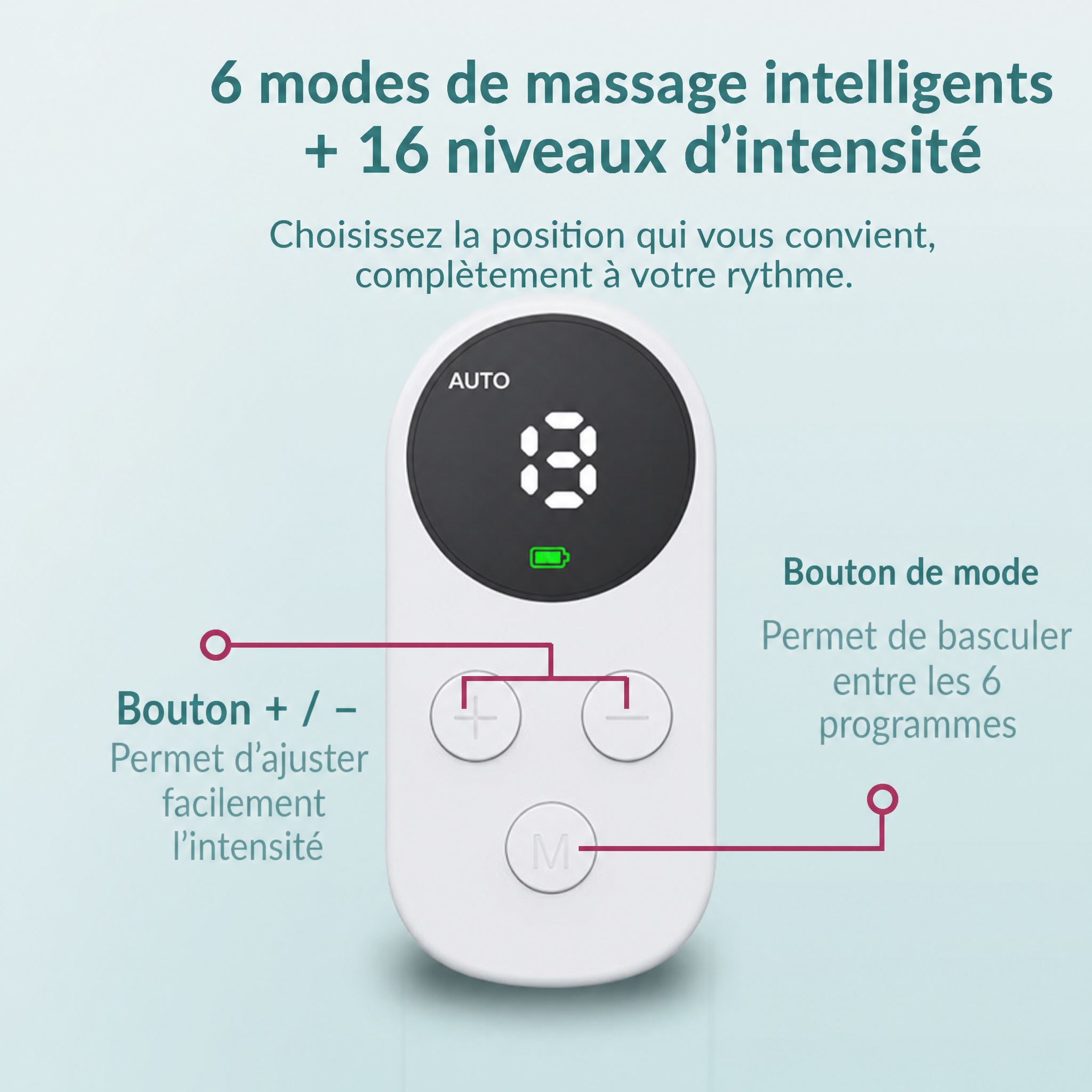 Système de correction adaptatif ReliveX